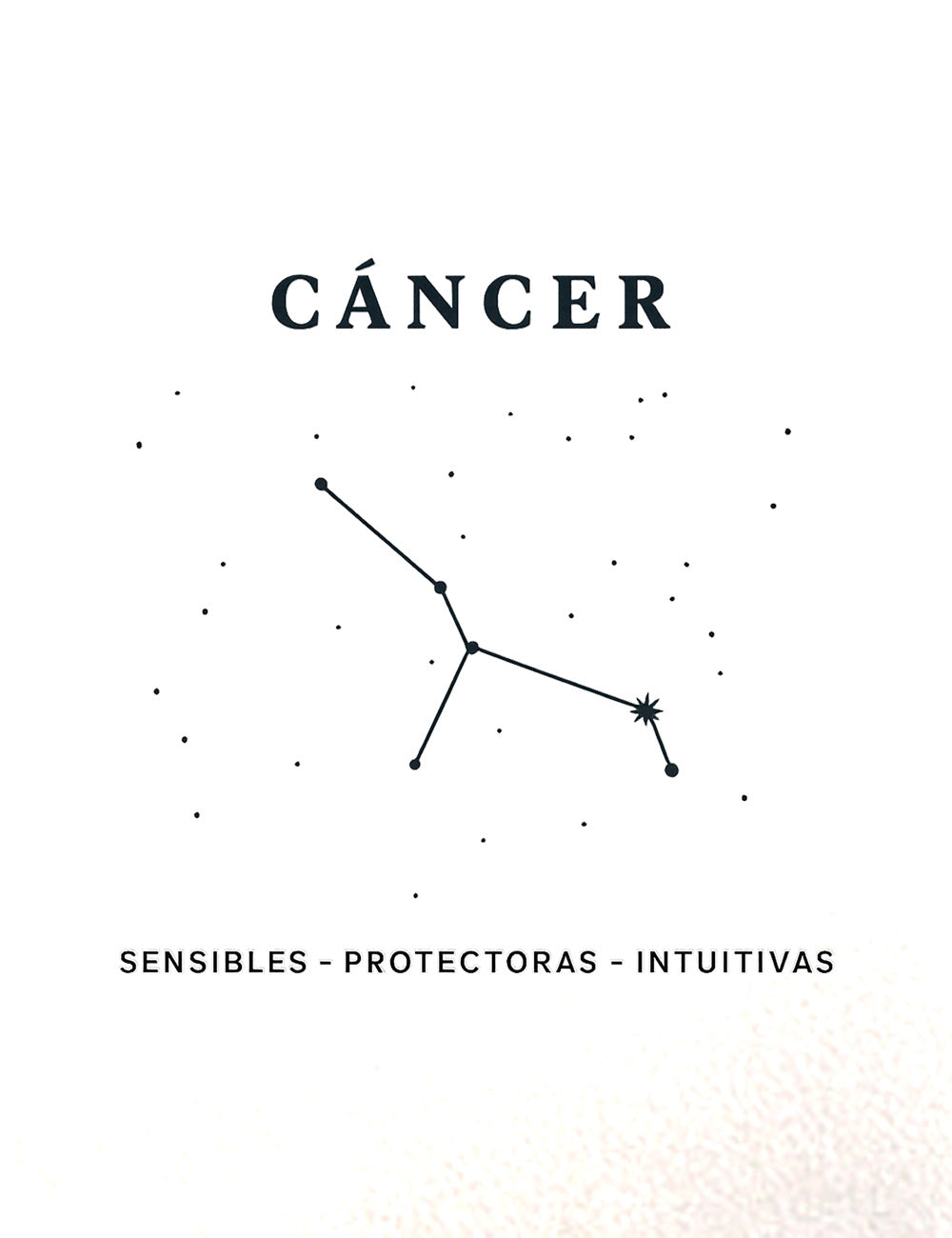Cancer Clasic  CROP