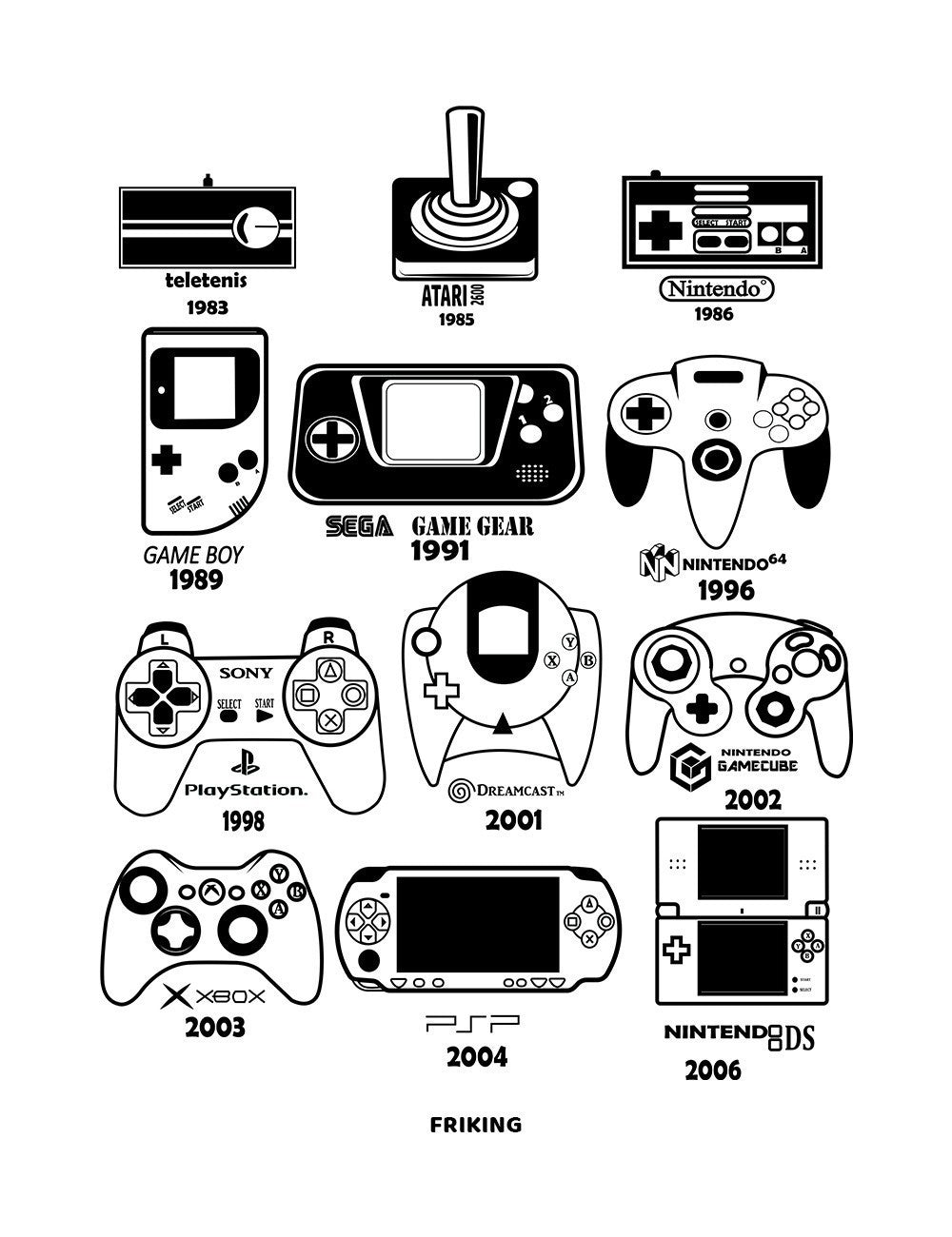 Gamers Evolution