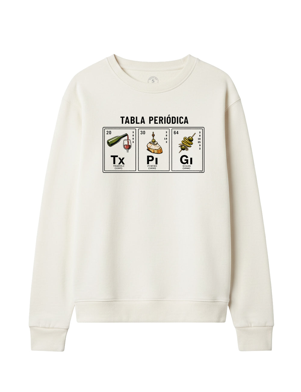 Tabla Periódica Euskera