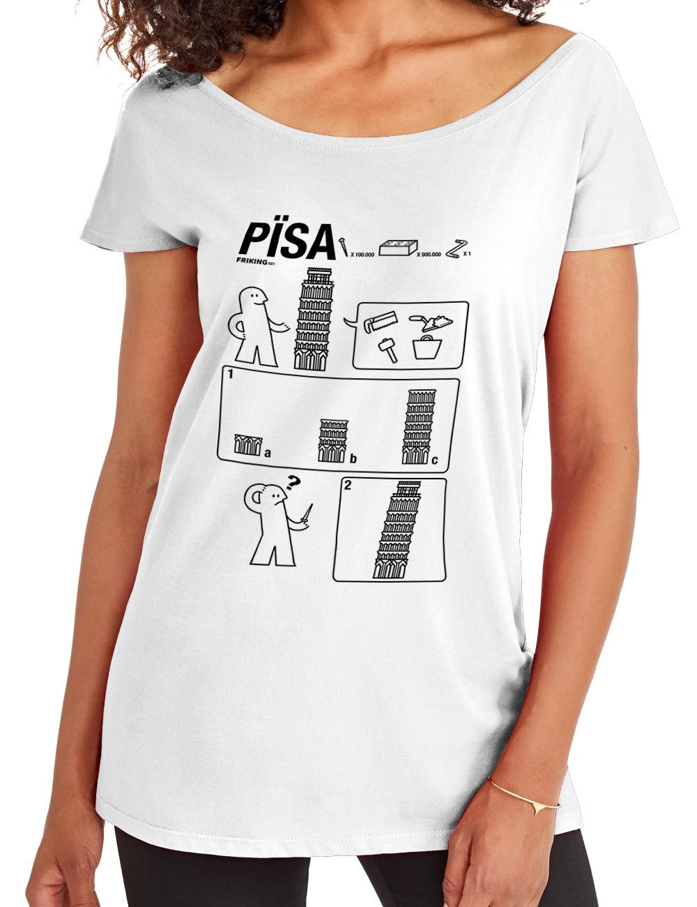 Pisa