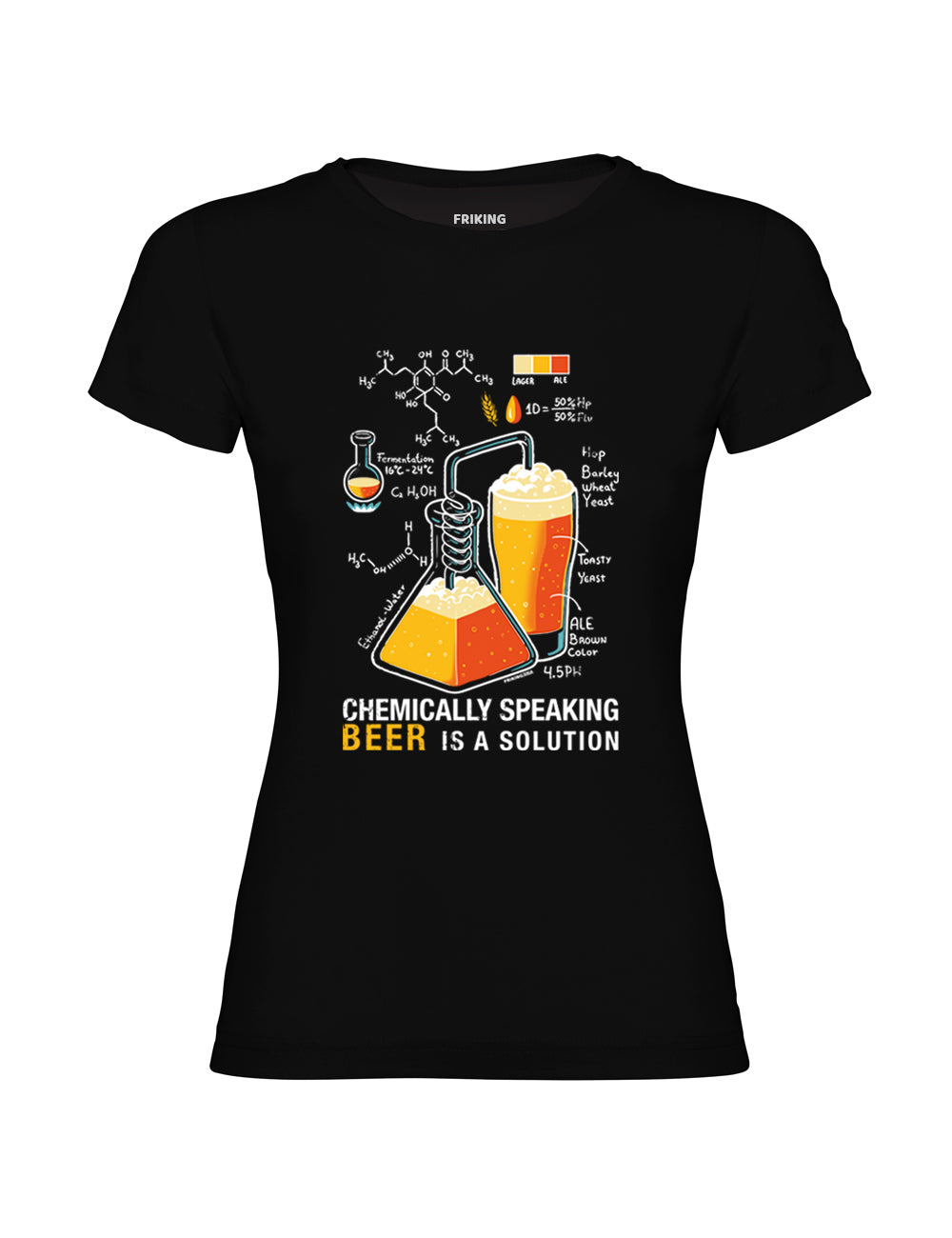 Beer is a solution