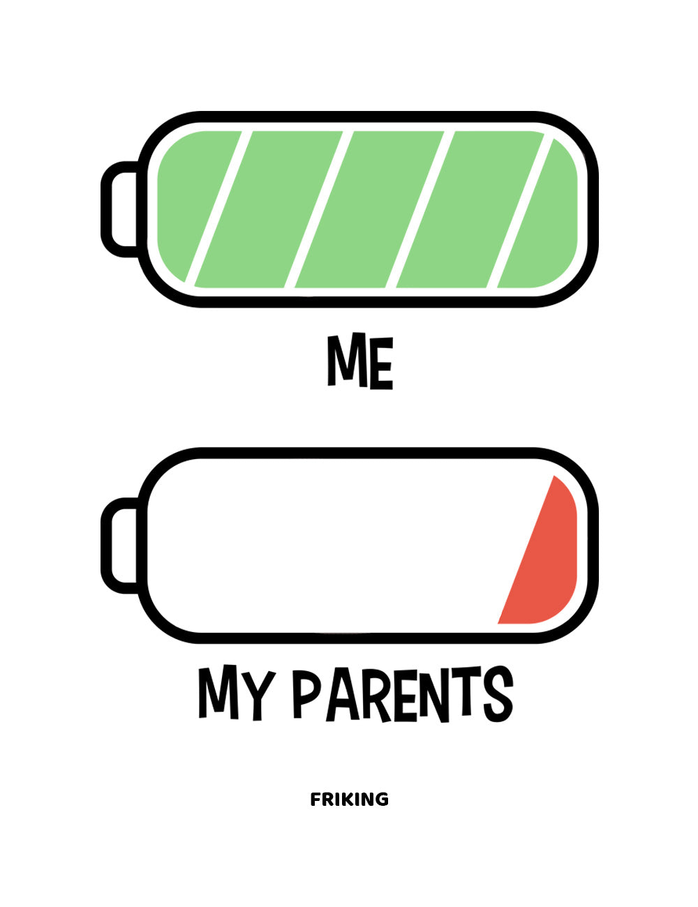 My VS My parents