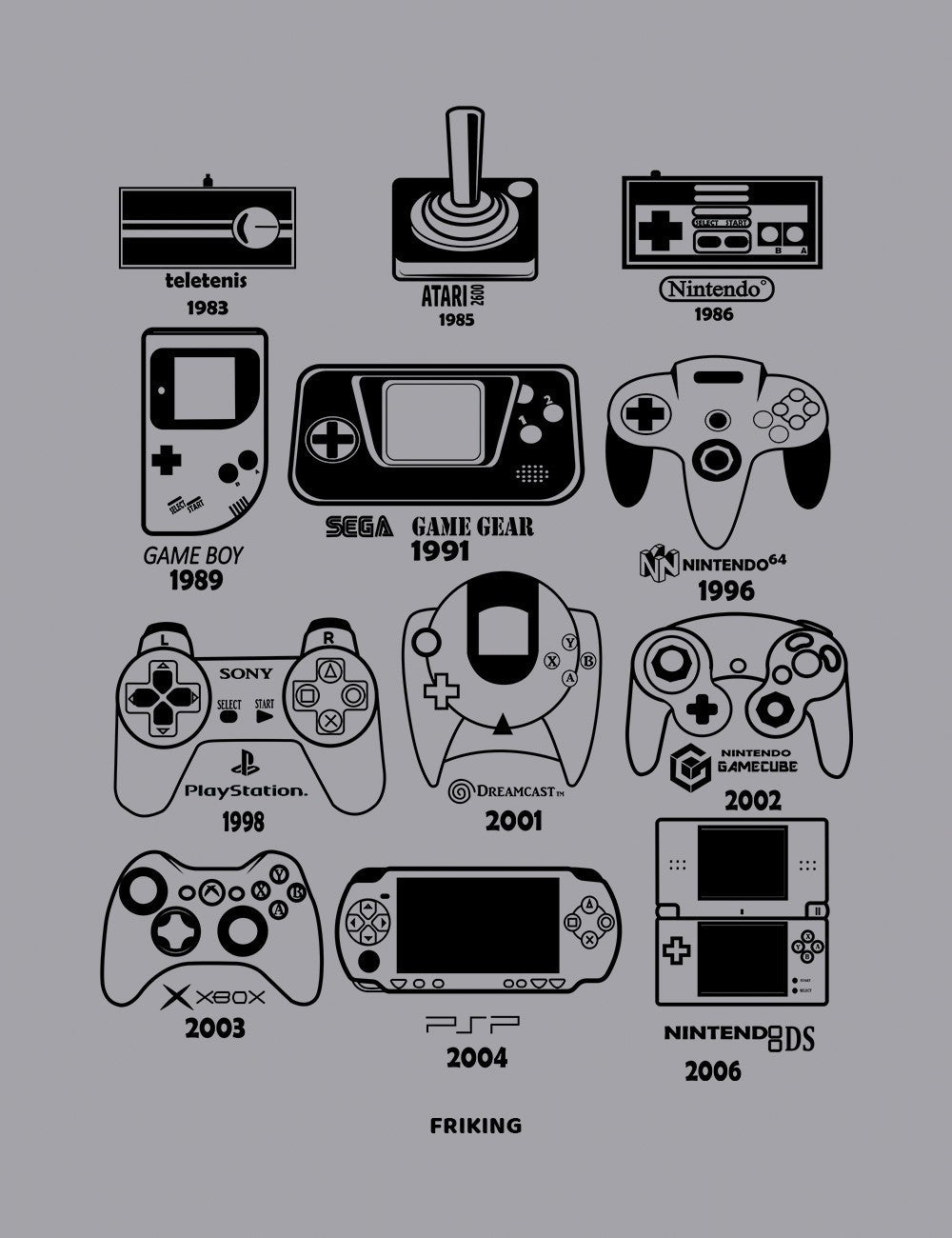  Gamers Evolution