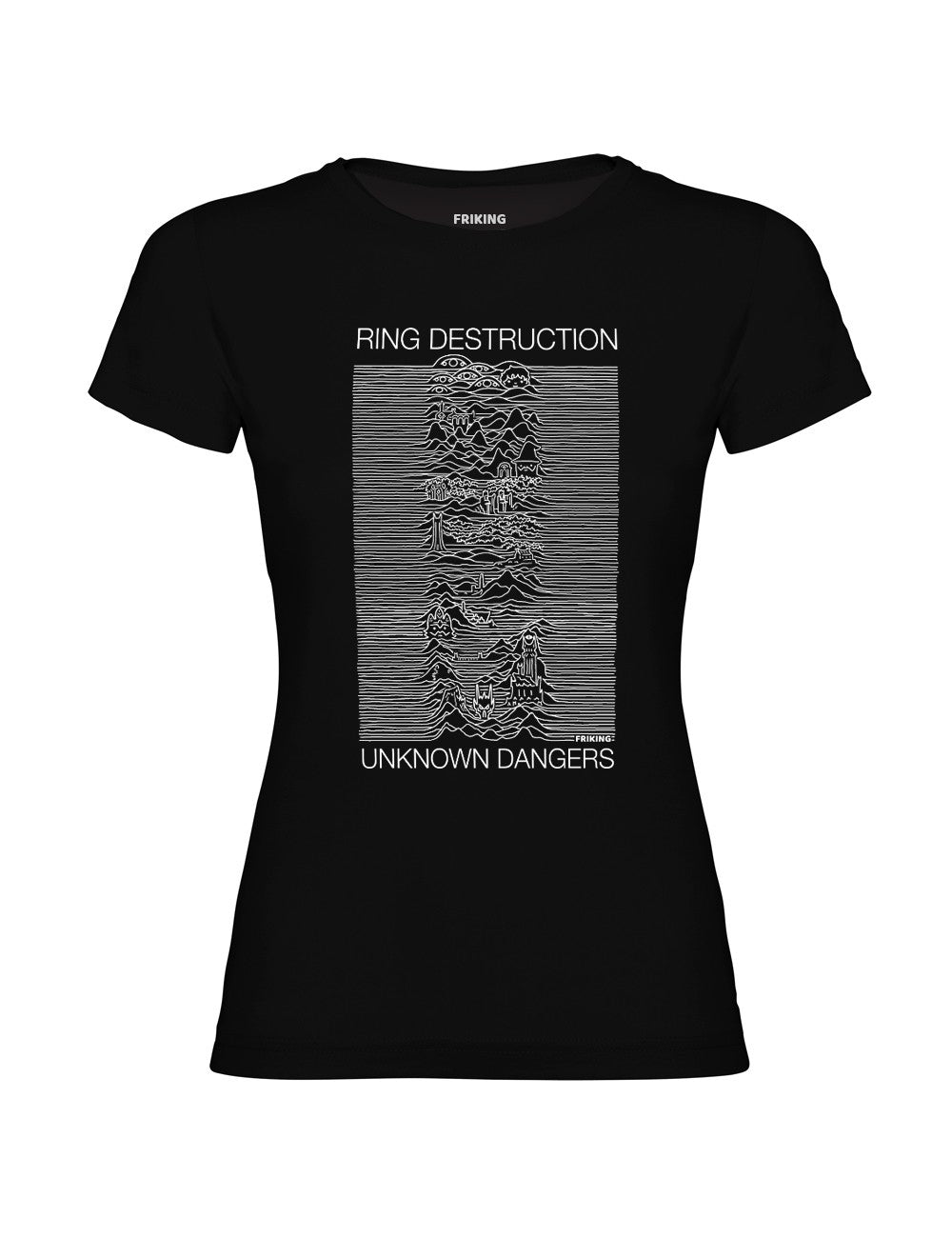Ring Destruction