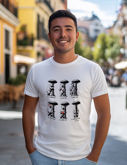 Tipos de ursos. L 298